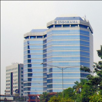 graha irama